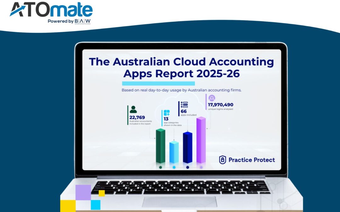 ATO Document Processing: What the Industry Data Tells Us